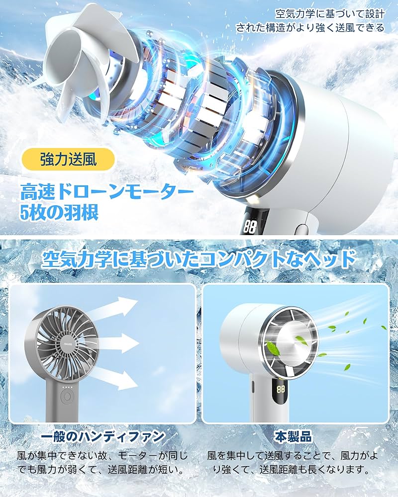 Amazon | 2025夏発売新モデルハンディファン & LCD画面 & 5段階